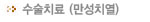 수술치료(만성치열)